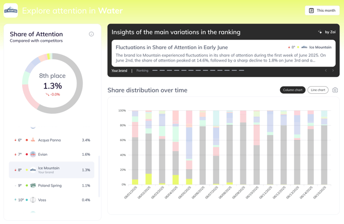 Screenshot 2025-06-16 at 16.14.33