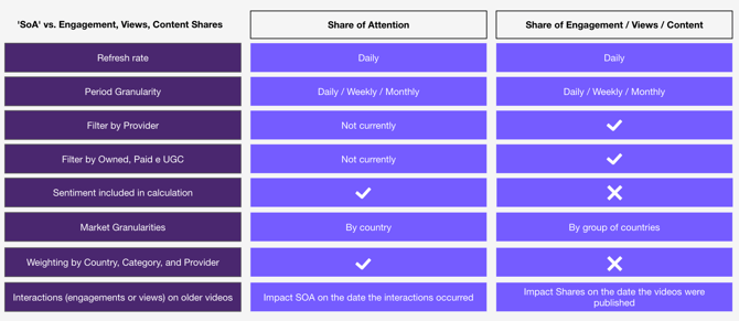 Screenshot 2026-02-04 at 15.01.37