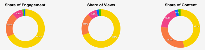 Screenshot 2026-02-04 at 15.04.51