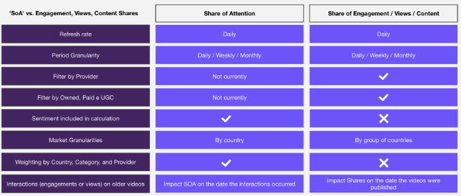 Screenshot 2026-04-22 at 08.58.13